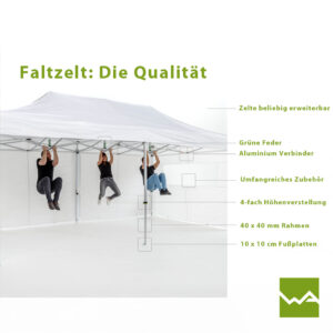 Faltzelte Und Faltpavillon Die Qualitaet
